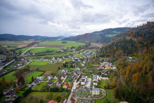 Landschaft - Regionen