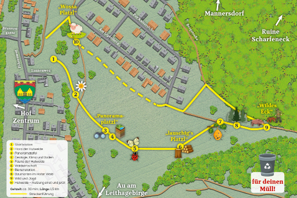 Route des Lehrpfades