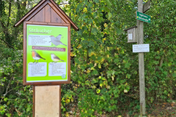 Lehrpfad Vogelthemenweg