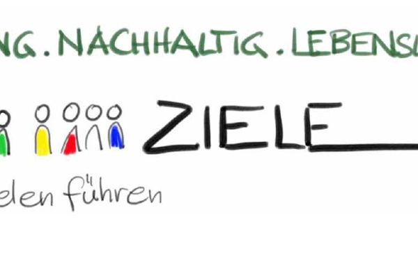 Gemeinsame Führungsleitsätze