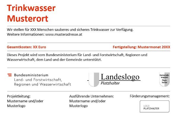 Das Bild zeigt die Bautafel Trinkwasser