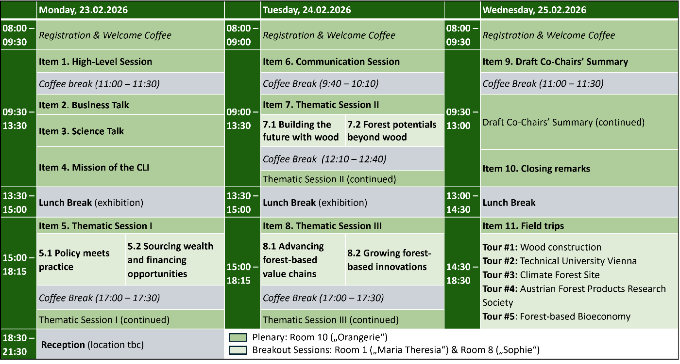 Programme of the CLI