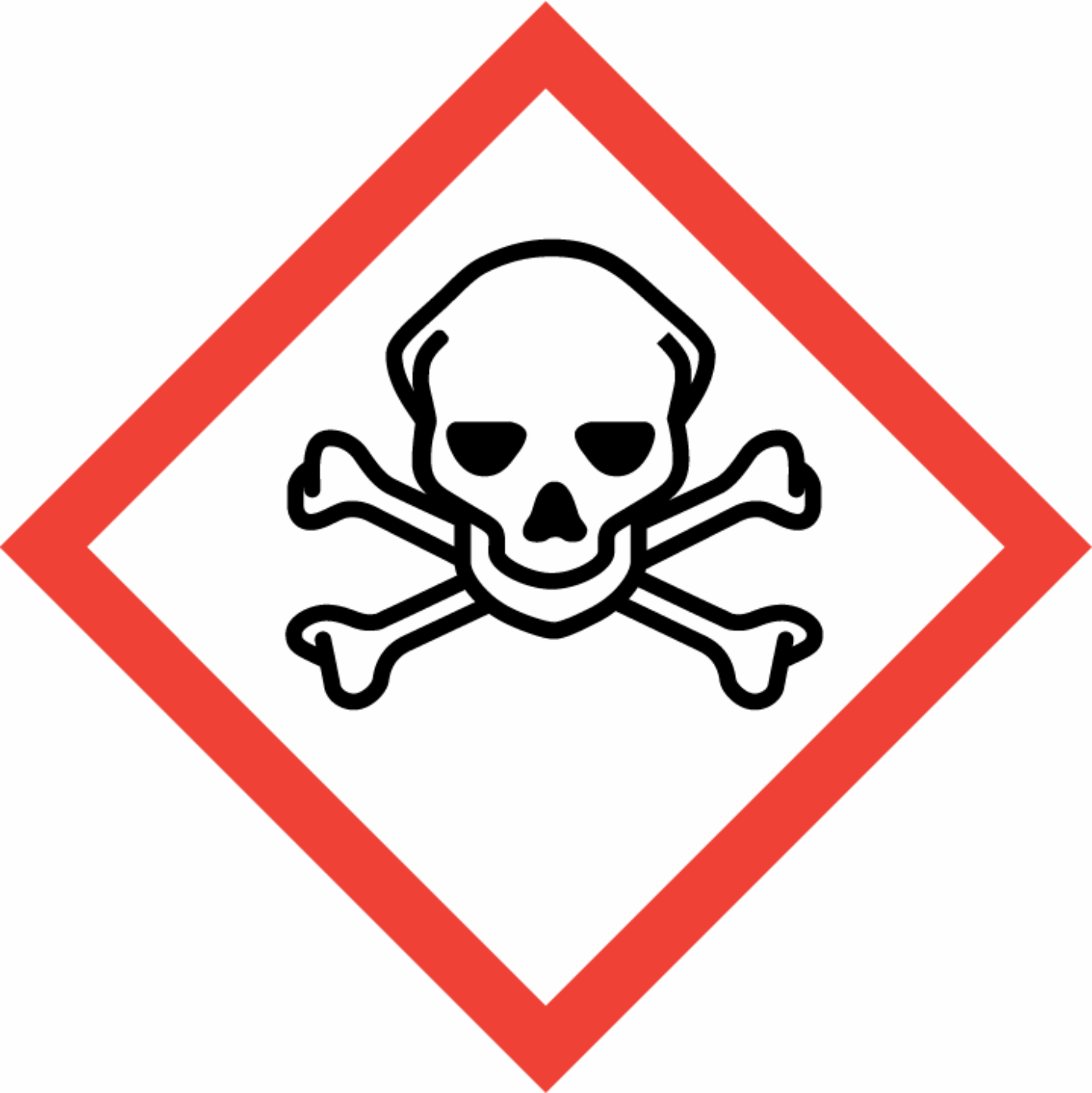 Acute toxicity