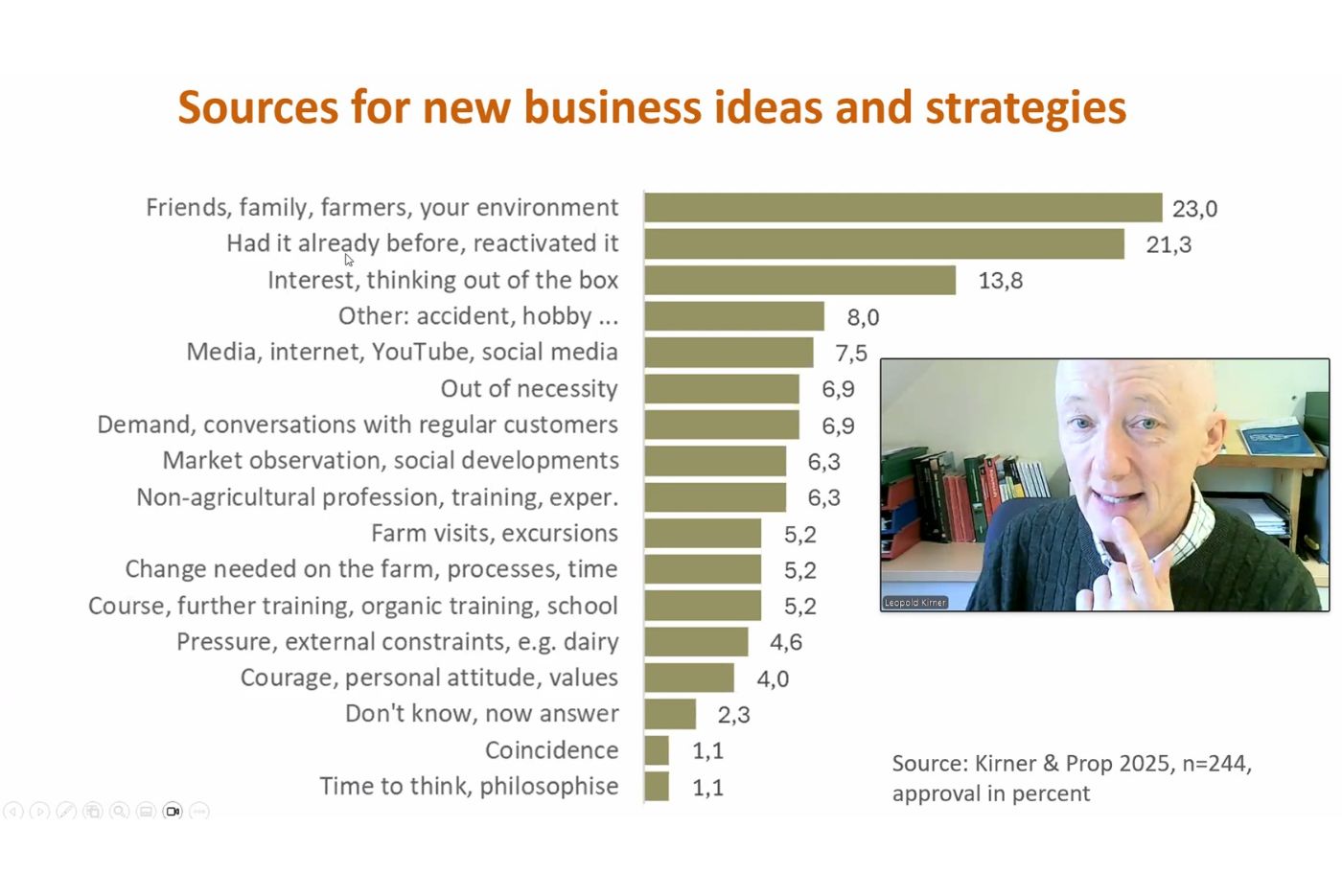 Screenshot während des Vortrags von Leopold Kirner über die Ausgangssituation junger Landwirtinnen und Landwirte und deren Motivationen für Innovation am eigenen Hof