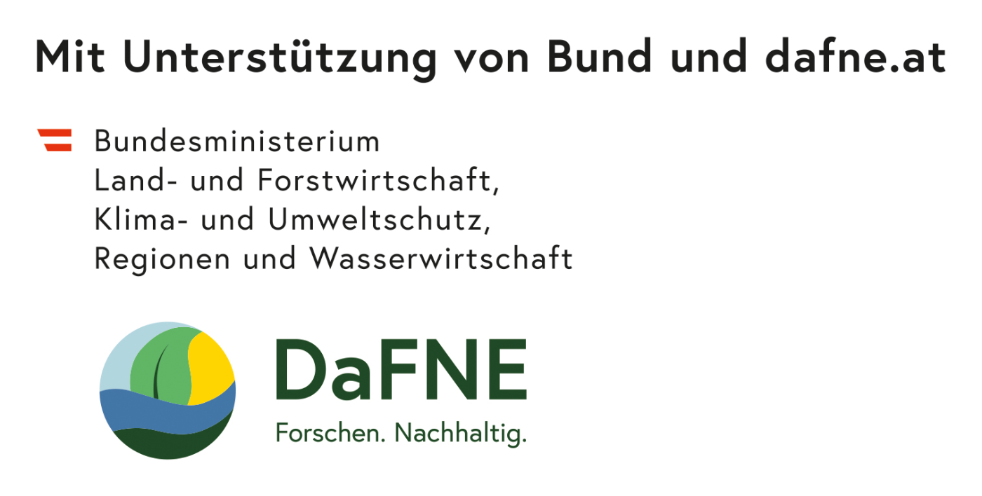 aktualisiertes Förderband im Hochformat mit Logos des Ministeriums und der Datenbank für Forschung zur nachhaltigen Entwicklung