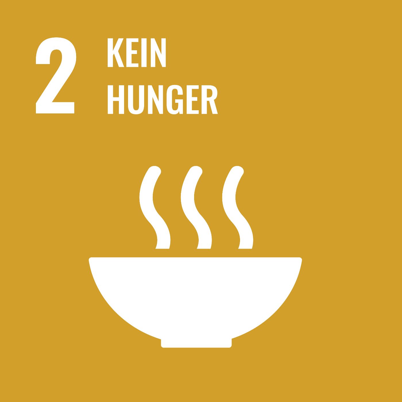 Sustainable Development Goal 2 Kein Hunger
