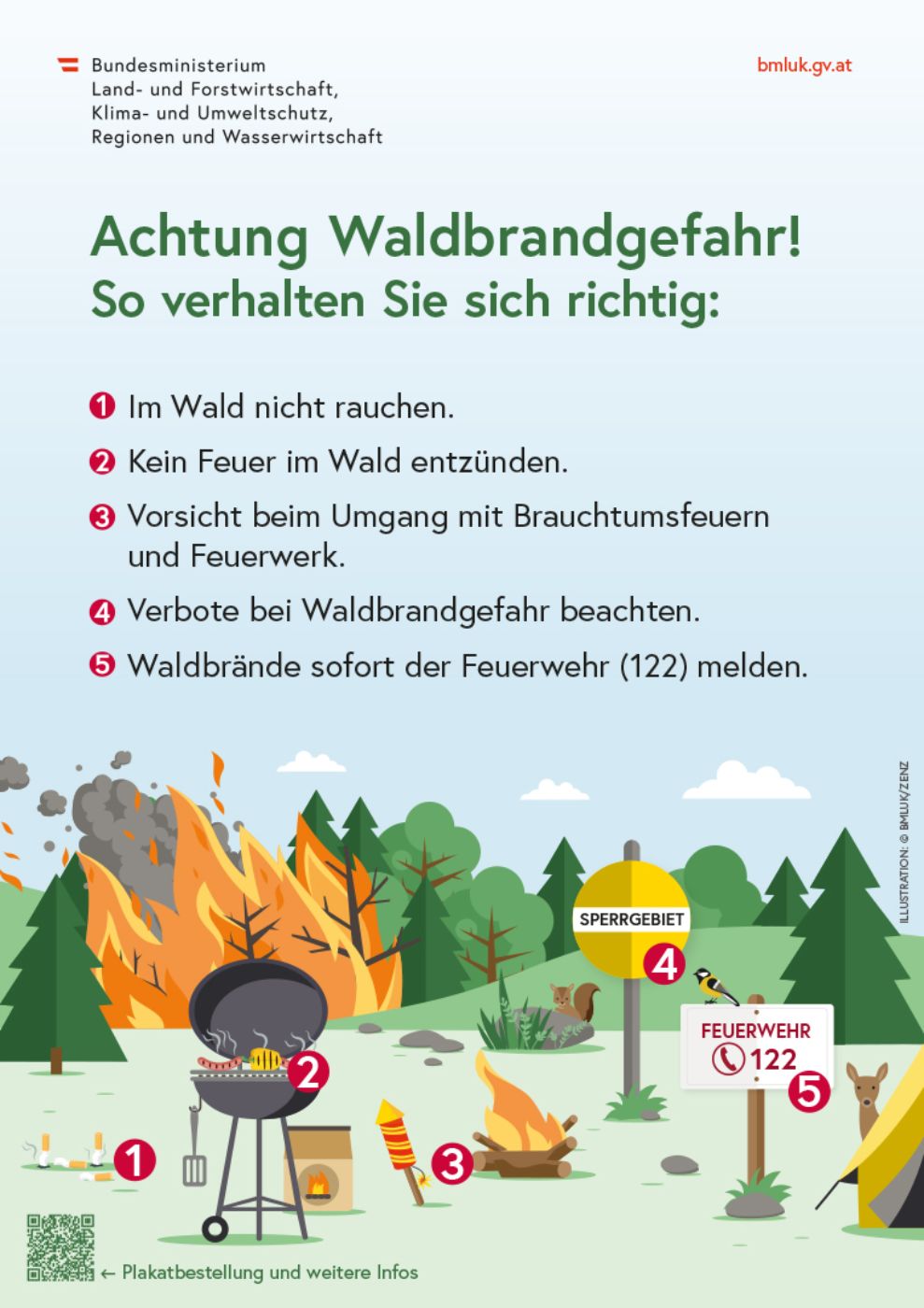 8 von 10 Waldbränden von Menschen verursacht. Auflistung der 5 Verhaltenstipps, die auch im Artikeltext stehen mit den gezeichneten Gefahren dazu