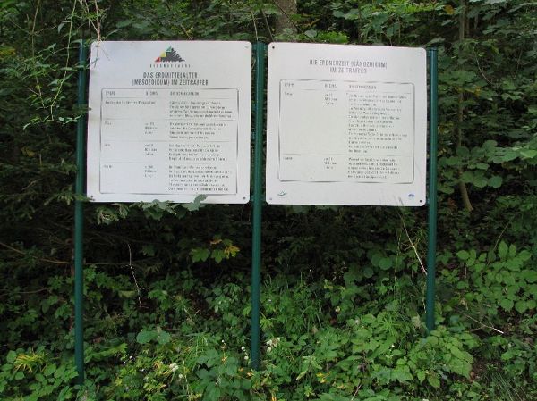 Themenweg Millionenweg