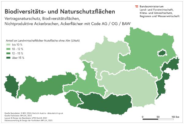 Eine schematische Österreichkarte. Die Bundesländer sind in verschiedenen Grüntönen je nach Zugehörigkeit zu den Kategorien eingefärbt. Die Kategorien beschreiben den Anteil der Biodiversitätsrelevanten Flächen an der landwirtschaftlichen Nutzfläche (ohne Alm) im jeweiligen Bundesland. Oberösterreich und Steiermark - bis 10%; Salzburg und Niederösterreich - 10 bis 12%; Tirol - 12 bis 15%; Vorarlberg, Kärnten, Burgenland und Wien - über 15%.