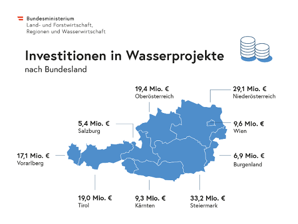 Grafik Österreichkarte mit Zahlen