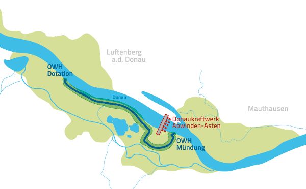 Übersichtsgrafik Fischwanderhilfe Abwinden-Asten