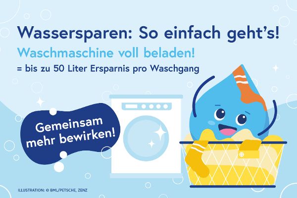 Wassersparen So einfach geht's 