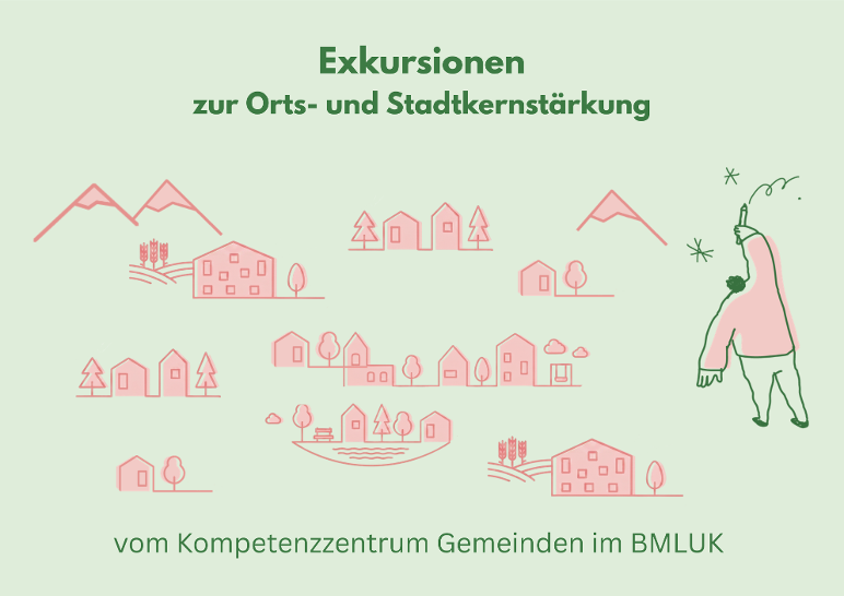 Auf hellgrünem Hintergrund steht oben der Text „Exkursionen zur Orts- und Stadtkernstärkung“ und unten „vom Kompetenzzentrum Gemeinden im BMLUK“. Dazwischen erstreckt sich eine florale, rosa Linienillustration ländlicher und kleinstädtischer Szenen: Häuserzeilen, Berge, Getreidefelder und ein Flussufer. Mittig schlängelt sich ein Pfad vorbei an einer Bäckerei zu mehrstöckigen Gebäuden. Rechts steht eine stilisierte Person, die mit einem Stift leuchtende Sterne an den Himmel zeichnet.