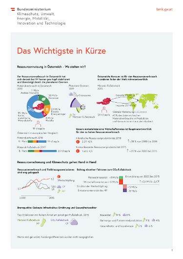 Faktenblatt - Ressourcennutzung in Österreich – Wo stehen wir?