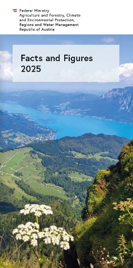 Cover Facts and Figures 2025