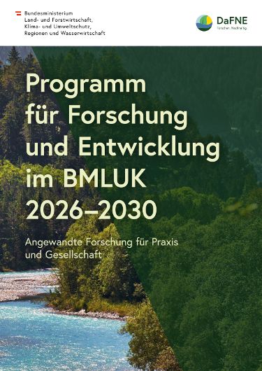 Programm für Forschung und Entwicklung im BMLUK 2026-2030