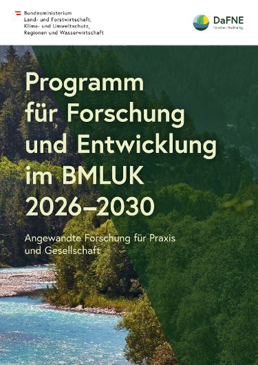 Programm für Forschung und Entwicklung im BMLUK 2026-2030