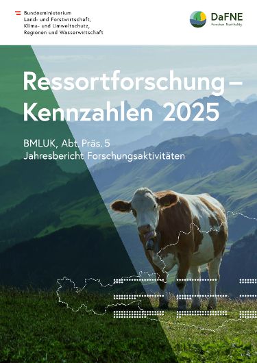 Ressortforschung – Kennzahlen 2025
