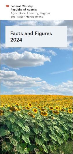 Cover der Broschüre Facts and Figures 2024