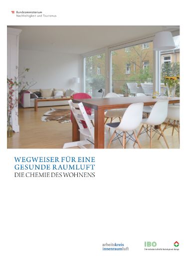 Wegweiser gesunde Raumluft