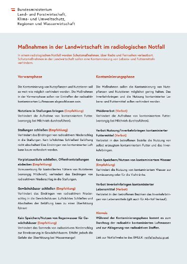 Maßnahmen in der Landwirtschaft im radiologischen Notfall
