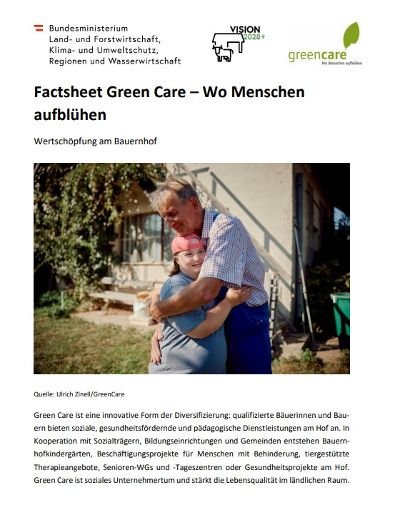 Titelblatt Factsheet Green Care – Wo Menschen