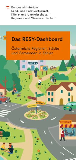 Das RESY-Dashboard. Österreichs Regionen, Städte und Gemeinden in Zahlen