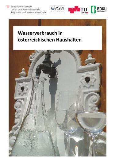  Wasserverbrauch in österreichischen Haushalten