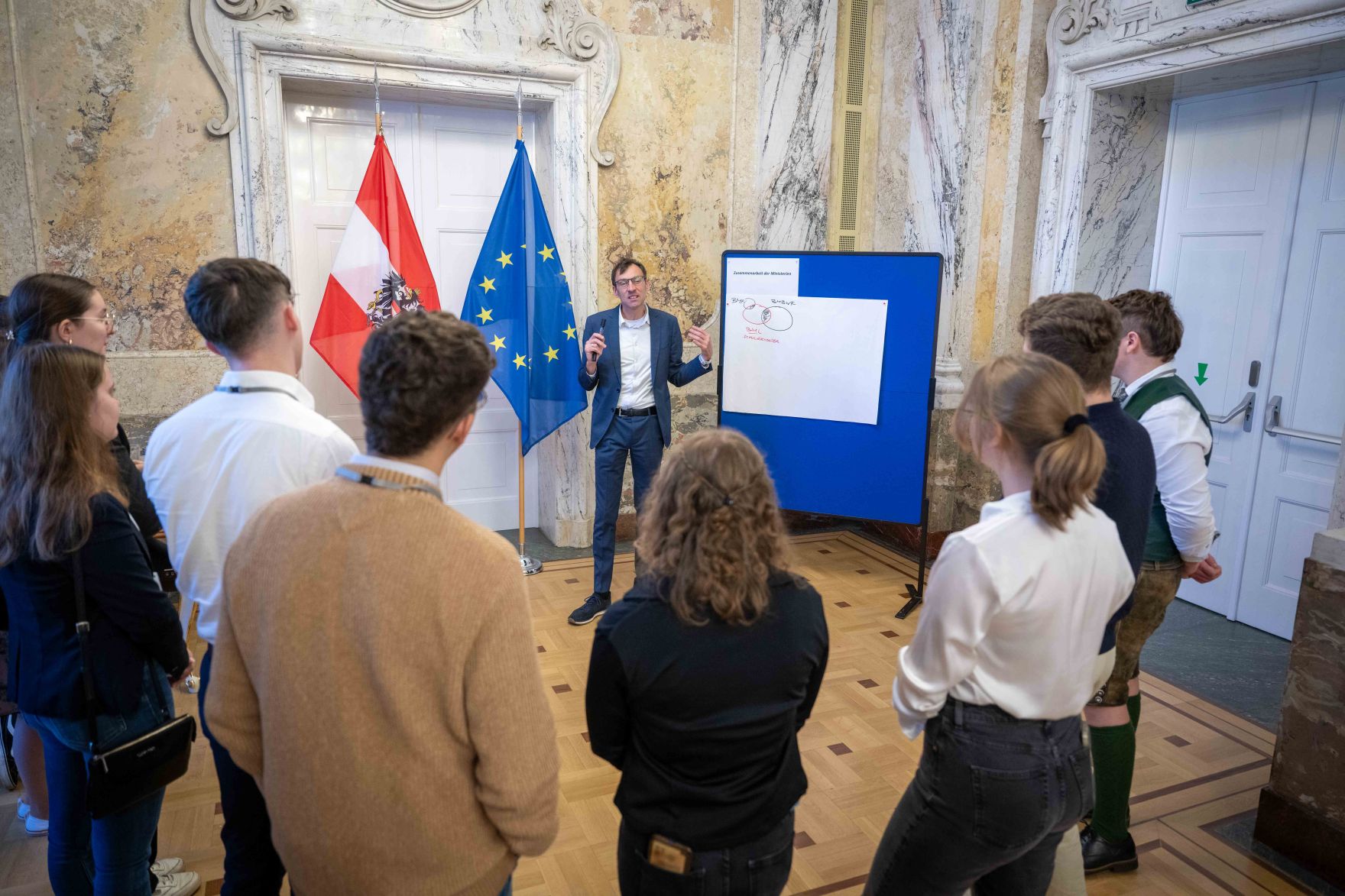 DSC_2987.jpg Anlässlich des „Tags der Demokratie“ lud Bundesminister Norbert Totschnig Schülerinnen und Schüler zur Diskussion über die Grundlagen unseres Zusammenlebens in das BML.
