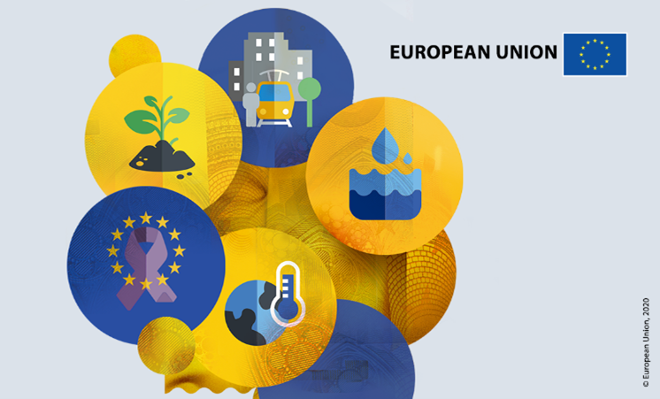 Infografik zu den Missionsthemen aus Horizon Europe