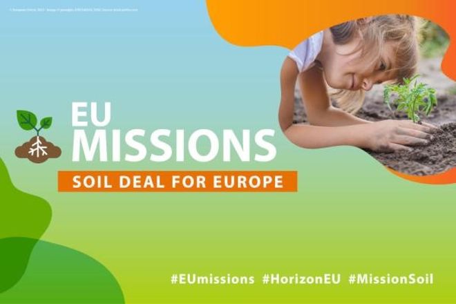 Infografik zur Mission Soil