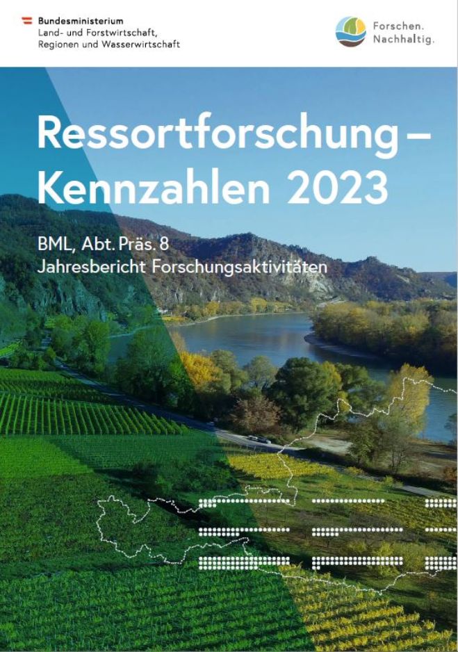 Deckblatt Ressortforschung 2023