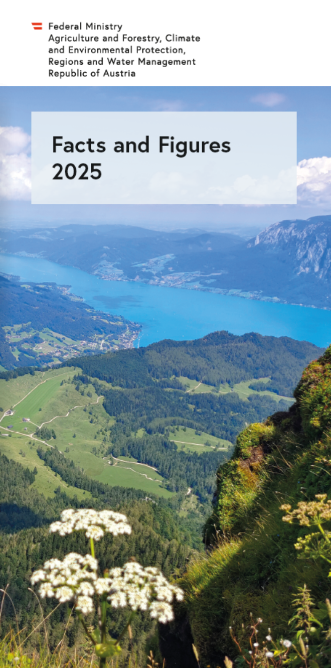 Cover Facts and Figures 2025