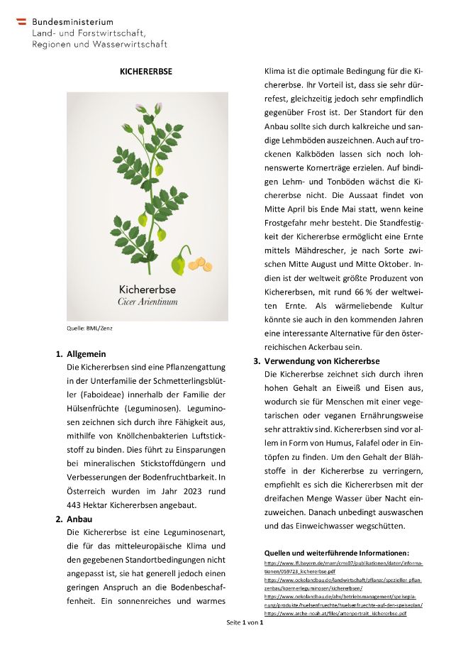 Factsheet Kichererbse