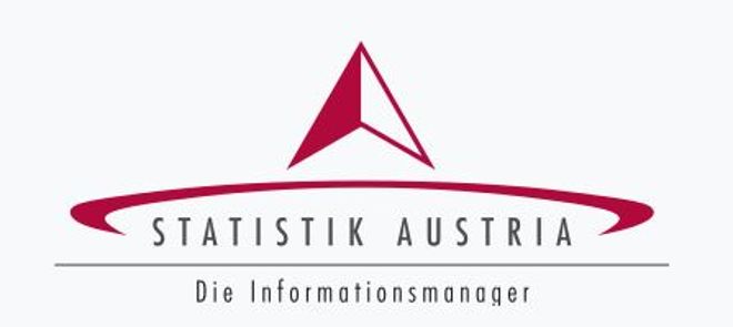 Statistik Austria