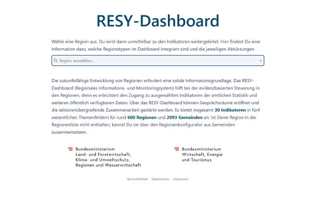Screenshot von Einstiegsseite RESY-Dashboard