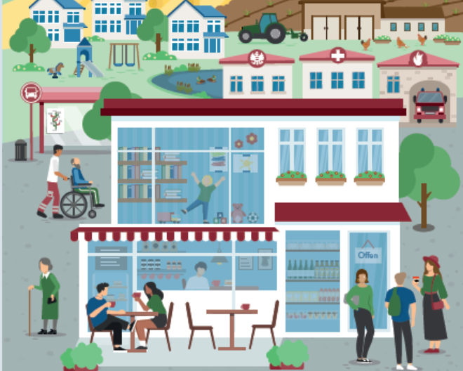 Zu sheen ist das Titelbild des Leitfadens, das Cover ist illustriert und man sieht ein Kooperatives Multifunktionshaus