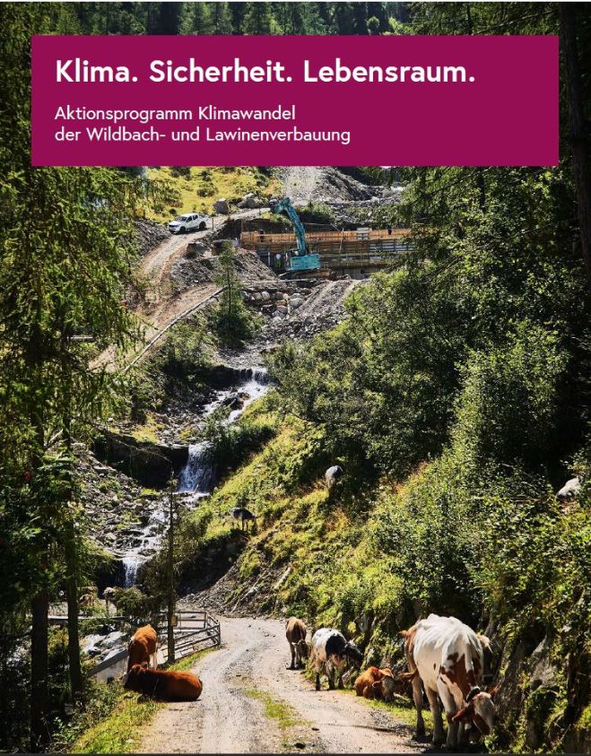 Aktionsprogramm Klimwandel